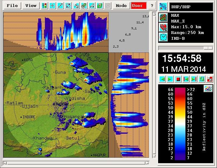 weather dual doppler radar in motion