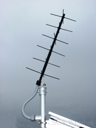 yagi antenna rain gauge station